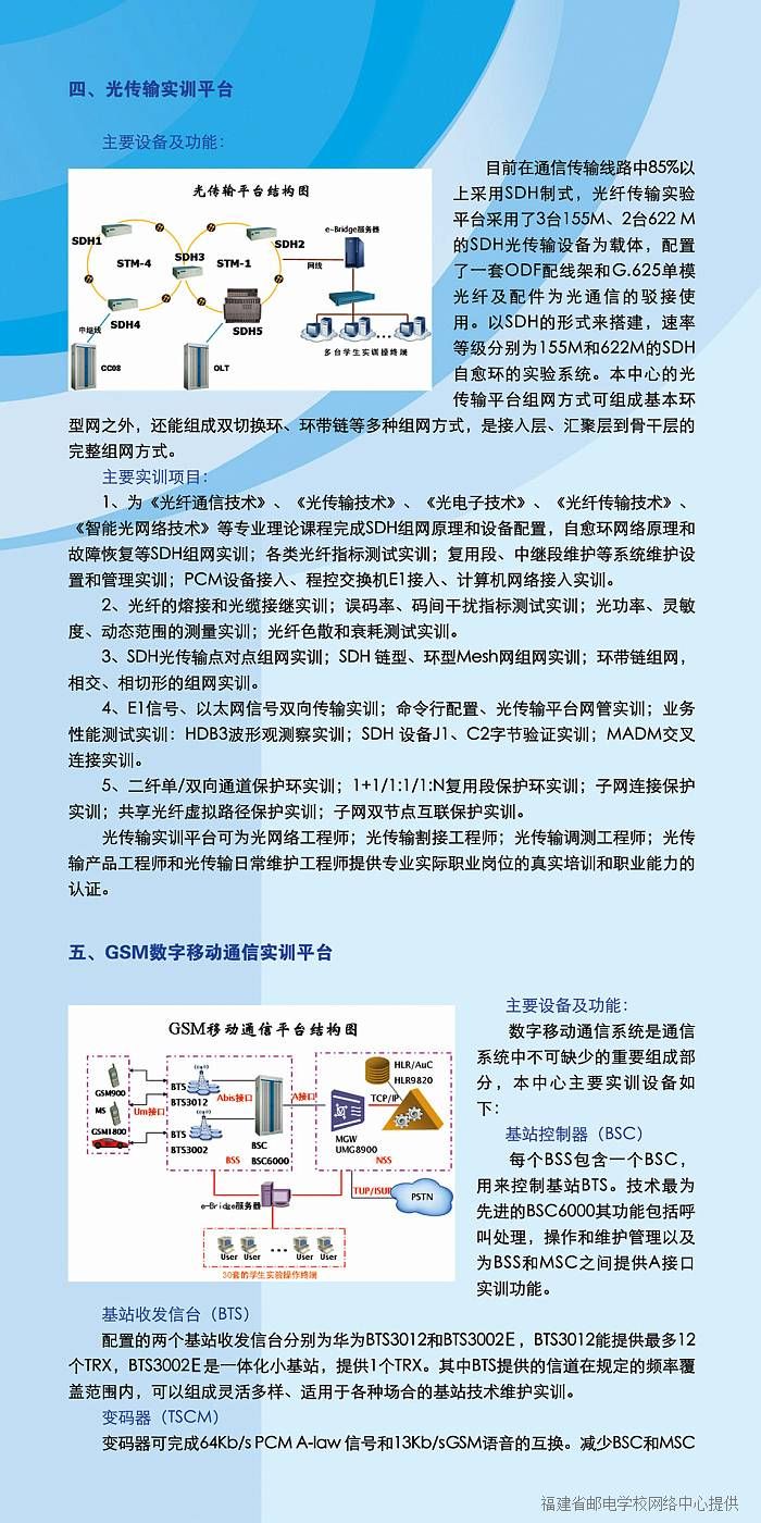 Уͨ�ż��g(sh��)��(sh��)Ӗ(x��n)���ĺ�(ji��n)��